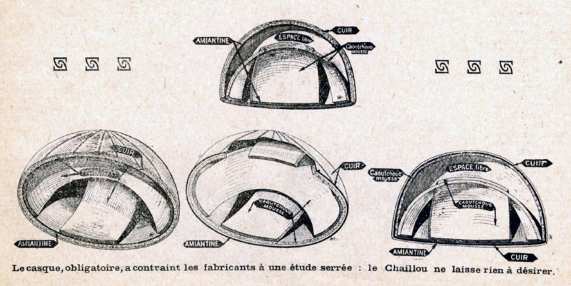 1929 : Le casque devient obligatoire (hors des villes) et le Chaillou… ne laisse rien à désirer. D’ailleurs personne ne s’en est plaint après une chute violente !