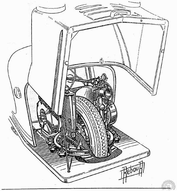 Tandem Derny: êtes-vous bi ? Z2-Derny-SC-coupe1953