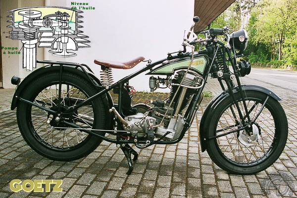 Goetz Küchen desmodromique motocyclette motorrad motorcycle vintage classic classique scooter roller moto scooter